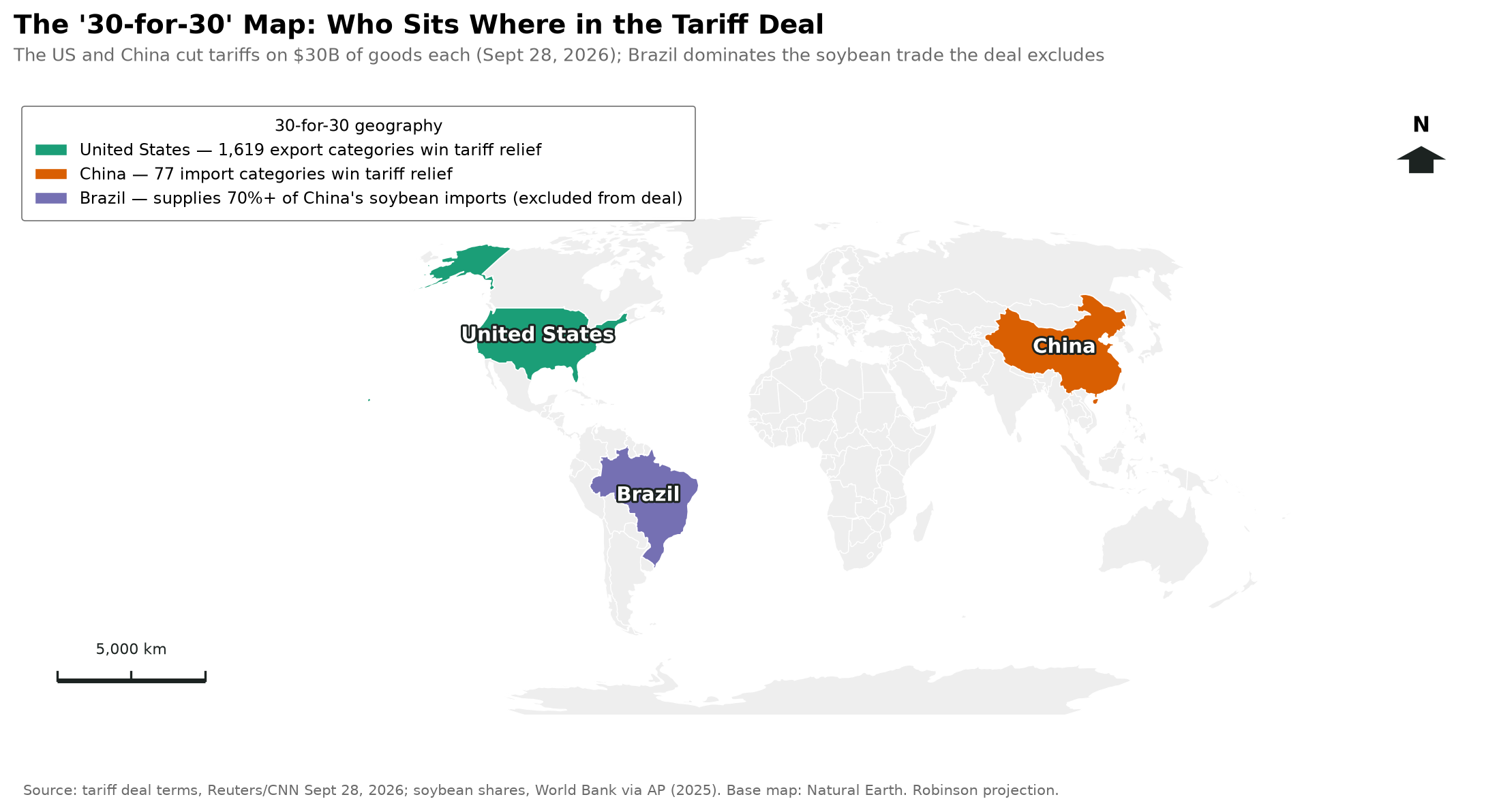 US-China Tariff Cuts: What's Actually in the $60 Billion '30-for-30 ...
